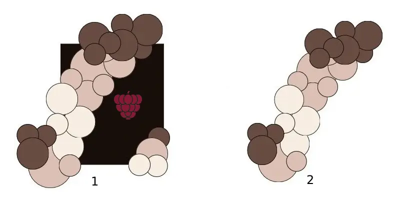 مدل های گارلند